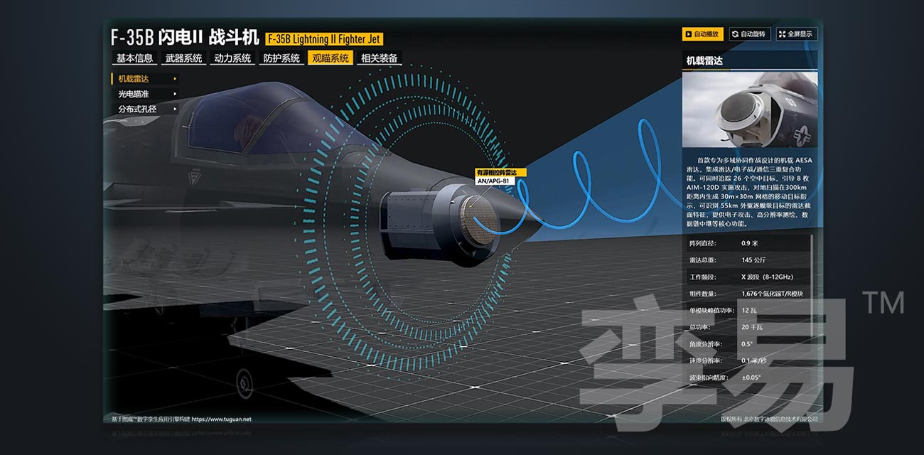 作战态势数字孪生