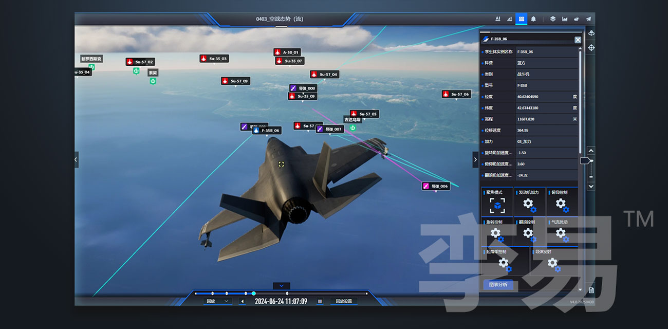 战役级作战态势数字孪生
