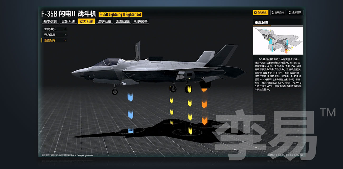 战役级作战态势数字孪生