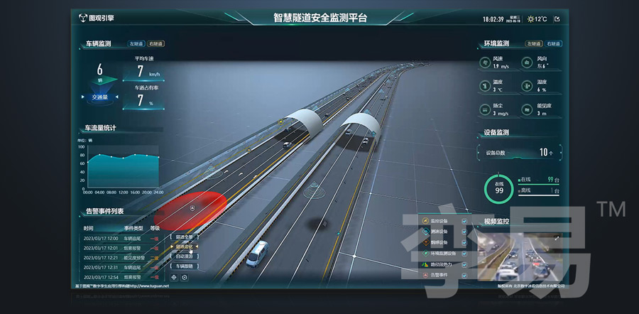隧道运行监测