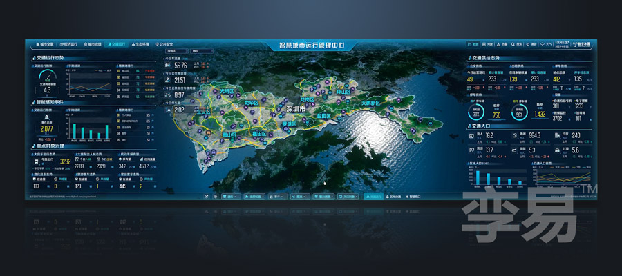 交通态势监测
